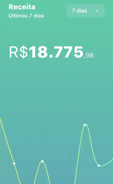 Comissão8